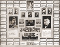 Tabló Filharmonického spolku Beseda brněnská vytvořené pro Československou výstavu soudobé kultury v Brně v roce 1928 © Moravské zemské muzeum
